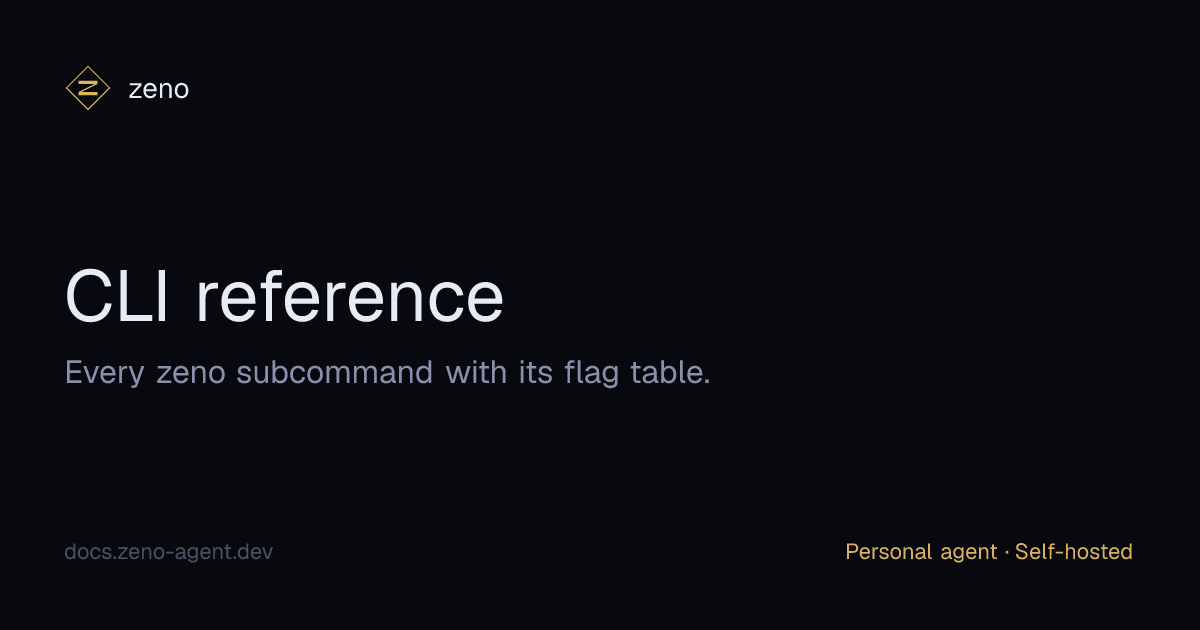 CLI reference · Zeno Docs